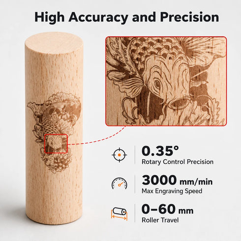 AR2 Rotary Roller High Precision
