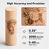 AR2 Rotary Roller High Precision