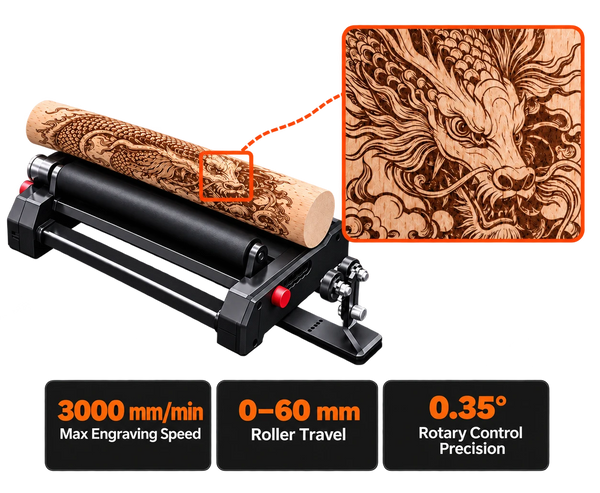 AR2 Rotary Roller Accurate & Efficient
