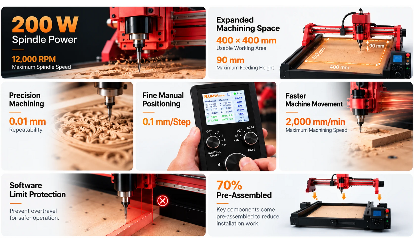 Advantages of R1 Desktop CNC Router