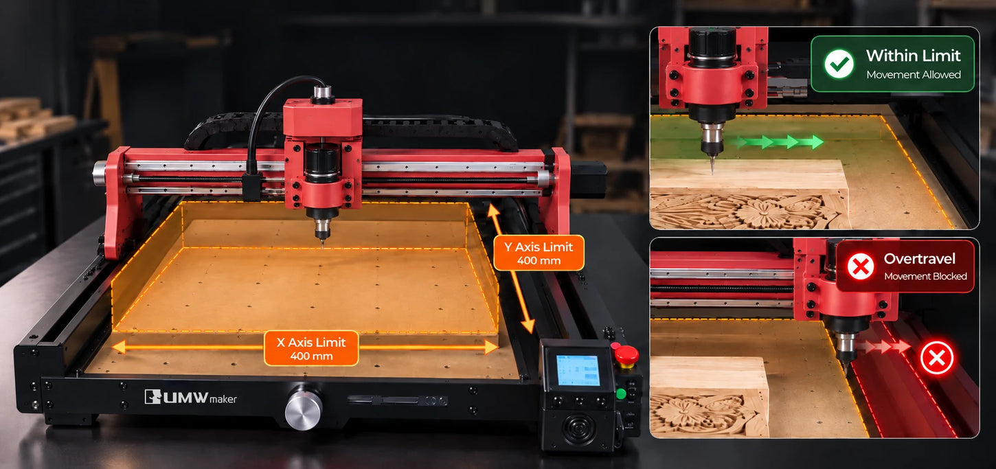 R1 Desktop CNC Router Machine Software Limit Protection