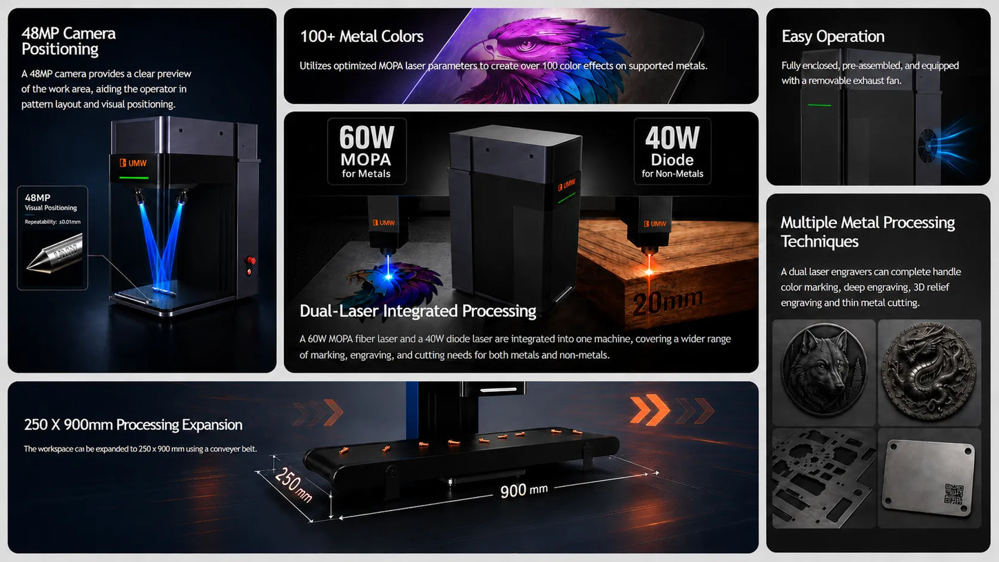 Why Choose the D1 Dual Laser Engraver
